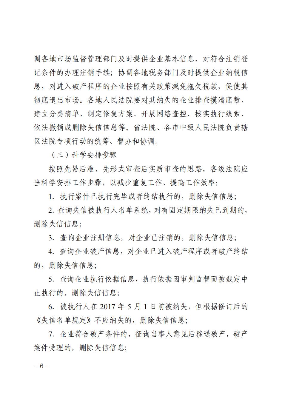 江苏省高级人民法院关于印发《企业信用修复“暖企”专项行动工作方案》的通知_05.jpg