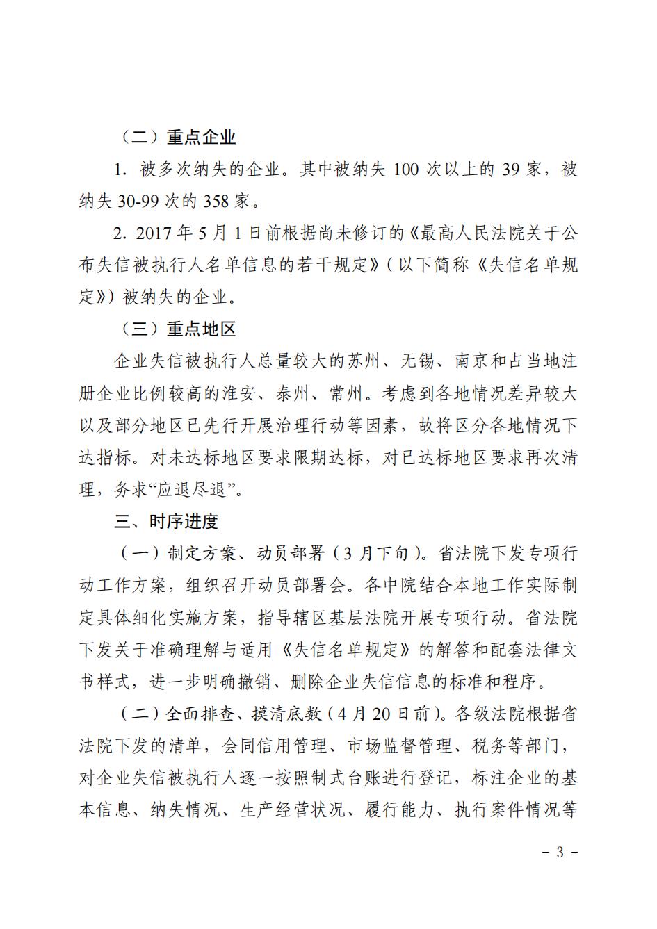 江苏省高级人民法院关于印发《企业信用修复“暖企”专项行动工作方案》的通知_02.jpg